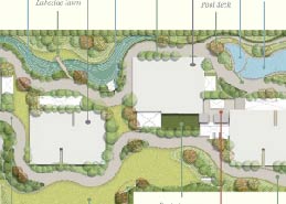 master-layout